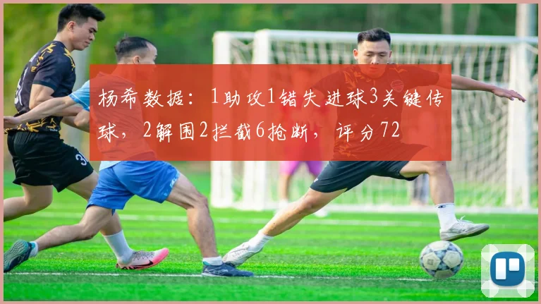 杨希数据：1助攻1错失进球3关键传球，2解围2拦截6抢断，评分72