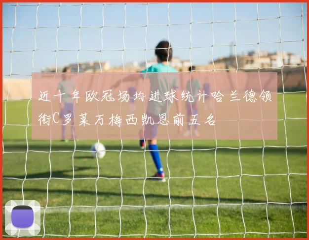 近十年欧冠场均进球统计哈兰德领衔C罗莱万梅西凯恩前五名